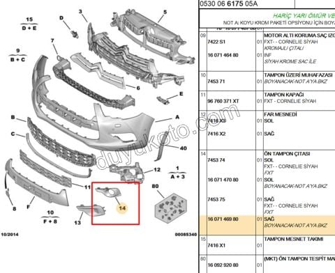 Sağ Sis Far Çerçevesi DS41 SIS+ AST+