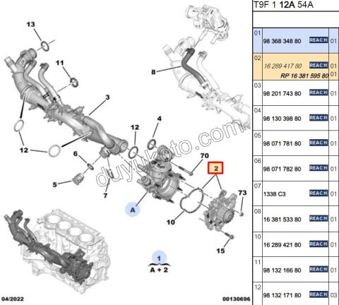 Devirdaim Su Pompası 1.5HDİ Euro6 KOMPLE