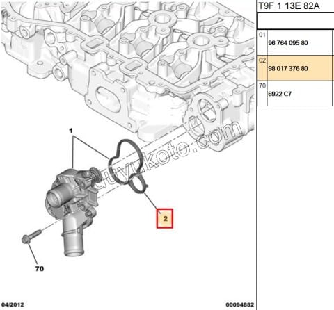 CONTA TERMOSTAT EB2 MAVI
