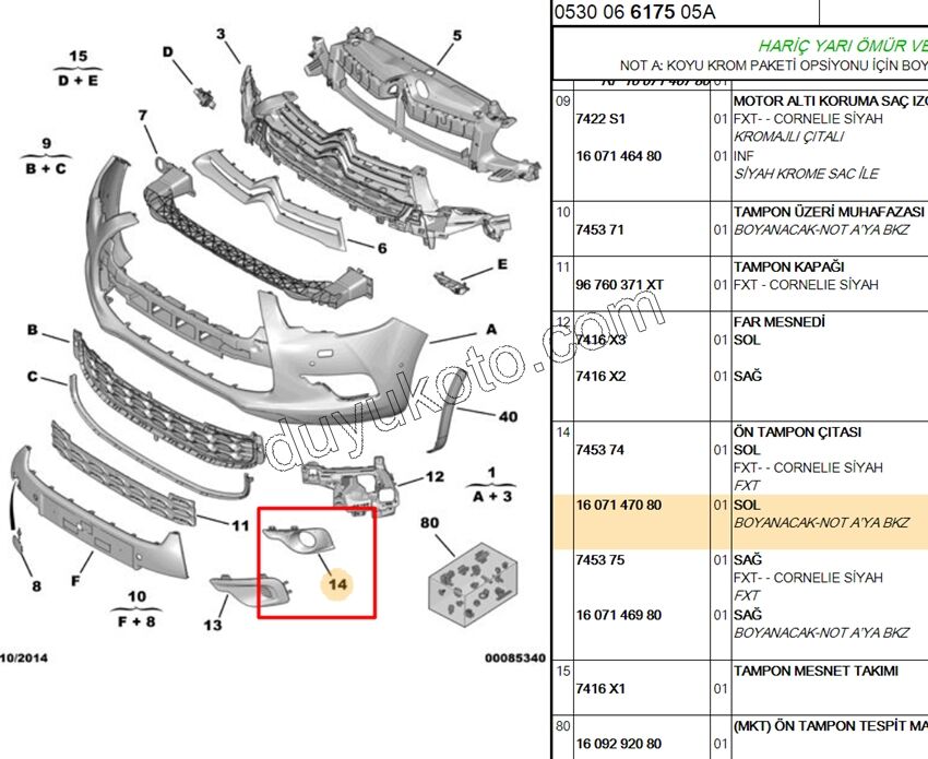 Sol Sis Far Çerçevesi DS41 SIS+ AST+