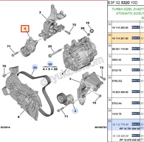 Alternatör (V Kayış) Gergi Rulmanı