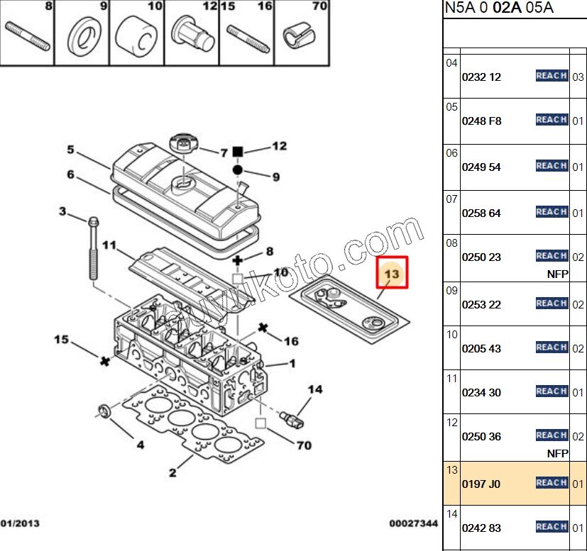 Motor Takım Contası (1) Üst TU5JP 1.6 8V 90HP TU5J2