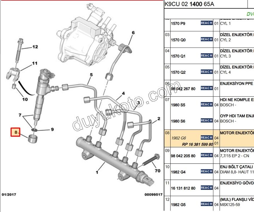 Enjektör Bagası   1.6HDİ Euro5/Euro6