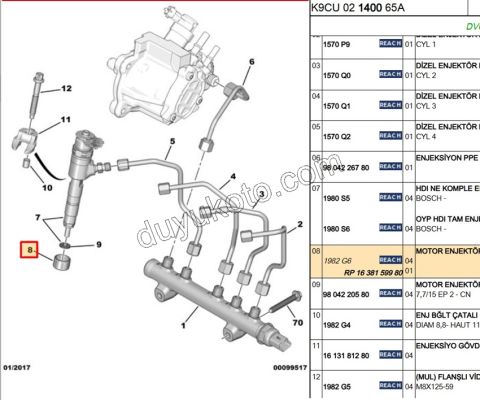 Enjektör Bagası   1.6HDİ Euro5/Euro6