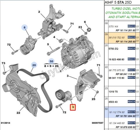 Alternatör (V Kayış) Gergi Rulmanı 1.4HDİ Euro5 12/16 1.6HDİ Euro5 S&S+