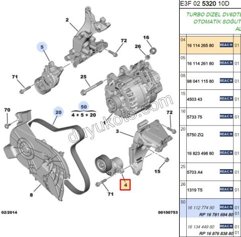 KUTUK RULMAN ALTER GERGI KCK 1.4HDİ Euro5 12/16 1.6HDİ Euro5 S&S+ KIT