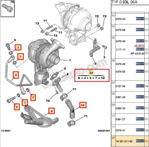 KIT BORU TURBO YAGLAMA 1.6HDİ Euro4 0379.68 + 0376.60 + 0157.08 + 0381.27