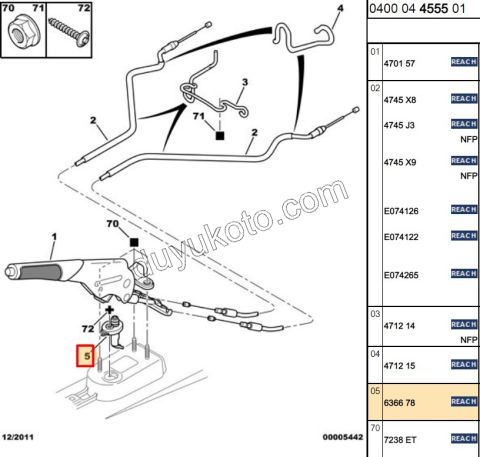 SARTEL KAPI ISIK VE EL FREN P106 P306 PRT1 EXP1 TOZ LASTIK+