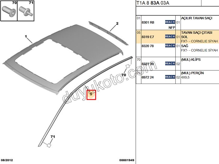CITA TAVAN UST L P206 3P 5P