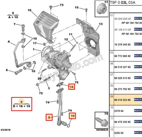 BORU TURBO YAG ALT 1.2CC 130HP