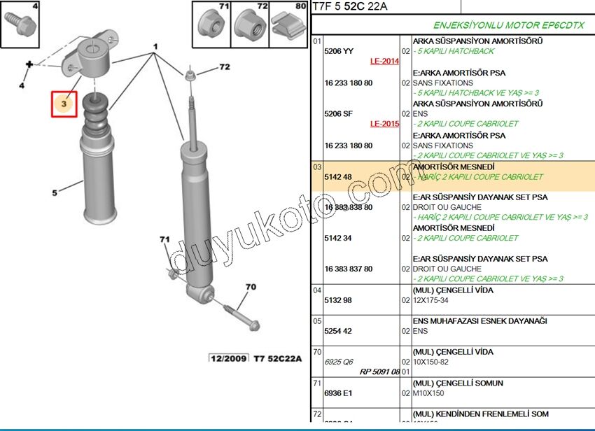 Arka Amortisör Üst Takozu P3081 RCZ C42