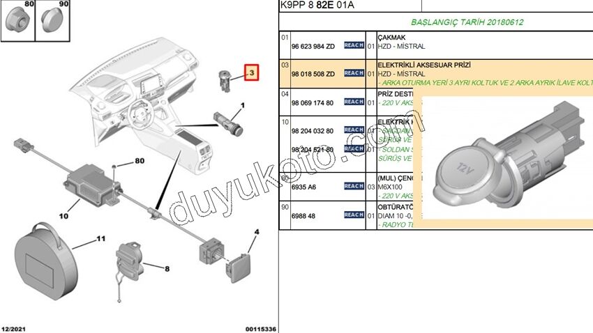 2019> Partner Rifter Berlingo Combo Doblo Proace City PRIZ CAKMAK KAPAKLI 12V