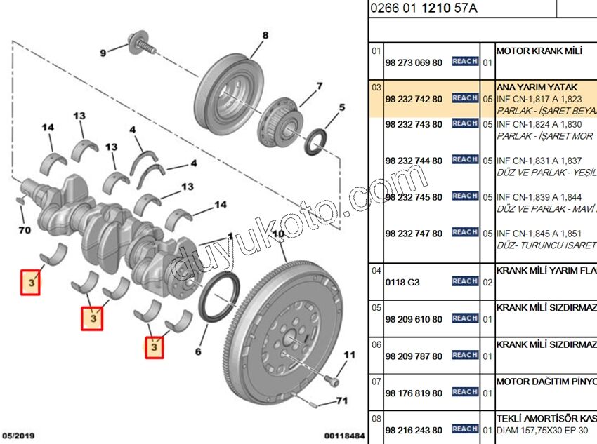 ANA YATAK ALT STD X 5AD 1.5HDİ Euro6 INF CN-1,817 A 1,823