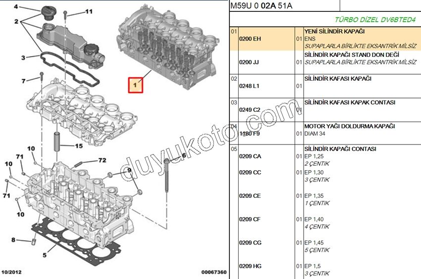 Silindir Kapağı ALT+ Üst 1.6HDİ Euro4
