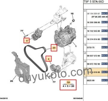 CİTROEN C4 PİCASSO ALTERNATÖR KAYIŞ  SETİ 1.6HDI EURO6