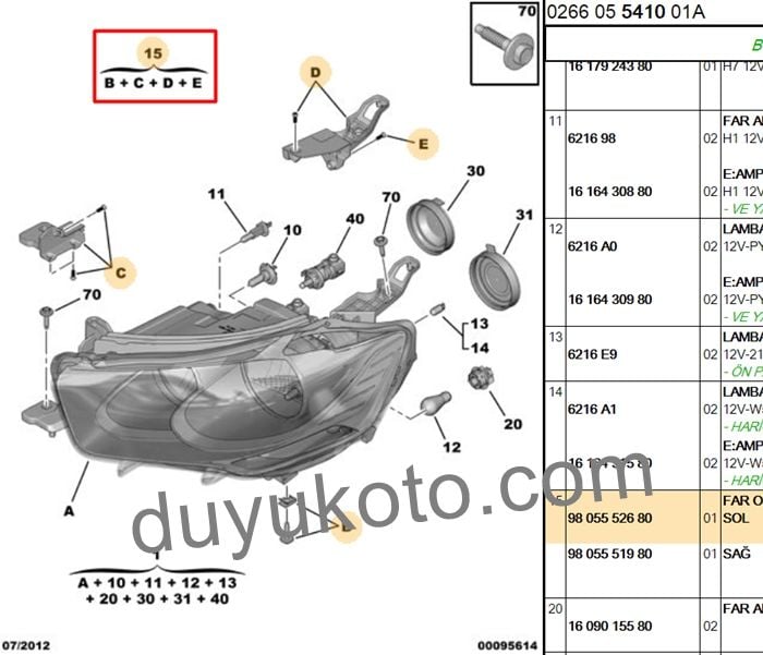 PEUGEOT 301 C-ELYSEE FAR TAMİR TAKIMI SOL