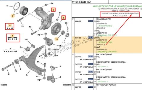 Ön Sağ Aks Taşıyıcısı    PRT1 PRT2 P306 16MM ABS+