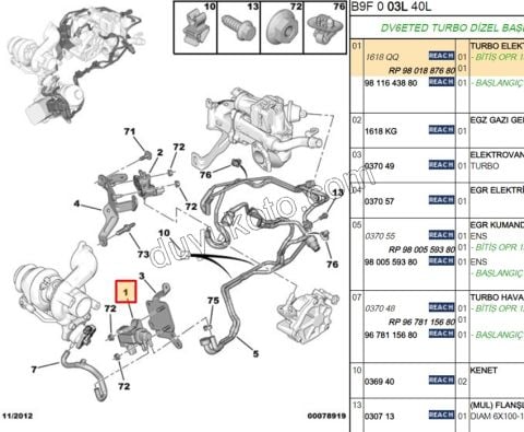 ELEKTROVANA 1.6HDİ Euro5 EURO5 EV-526
