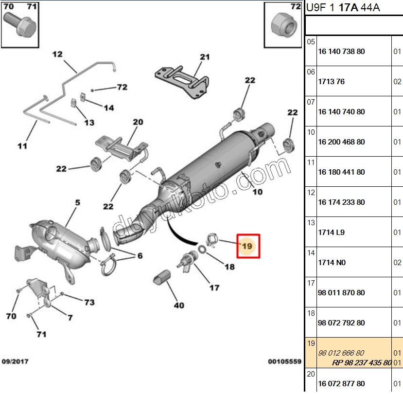 KELEPCE KATALIZOR 1.5HDİ Euro6 C DW10F