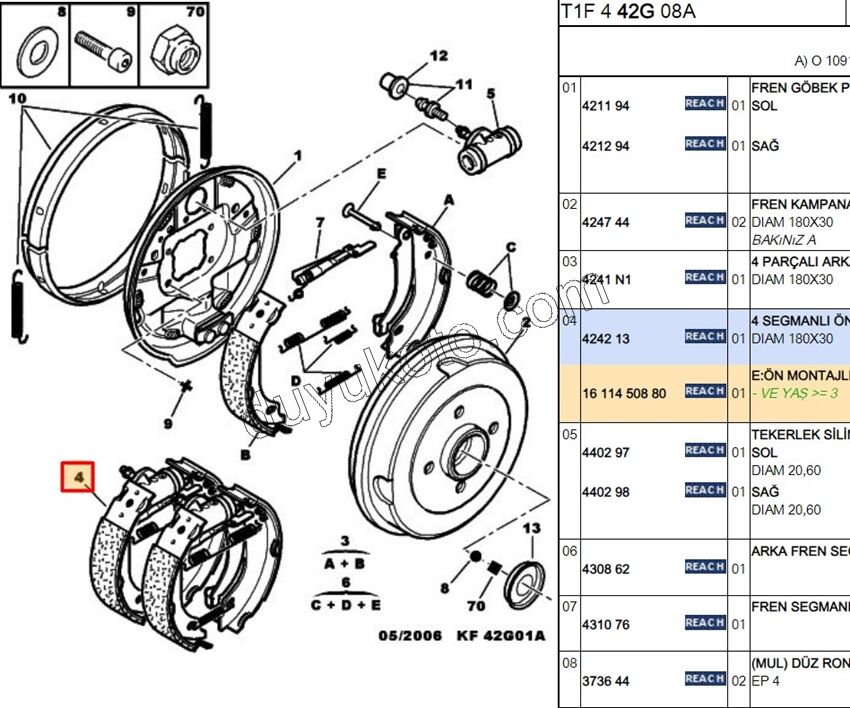 KIT Arka Fren Balatası P206 P206+