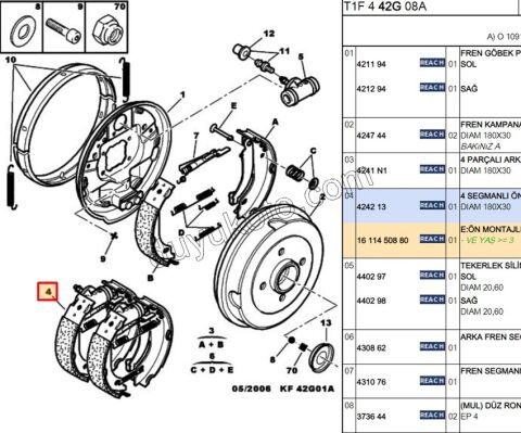 KIT Arka Fren Balatası P206 P206+