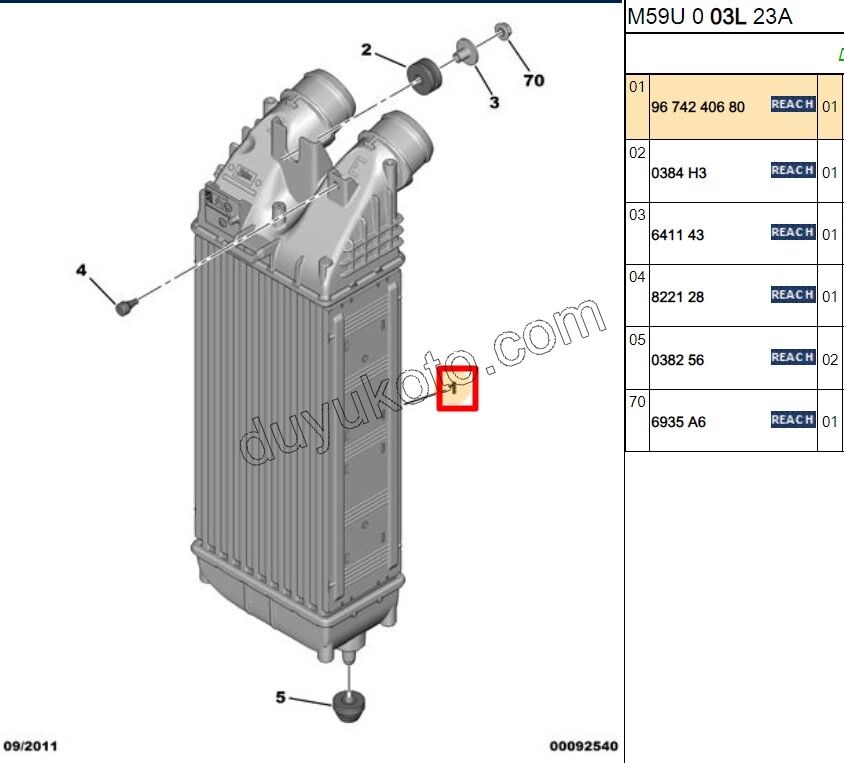 RADYATOR TURBO PRT2 1.6HDİ Euro4