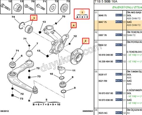 Aks Taşıyıcısı Sağ Ön YM P206 1.4HDİ Euro4 02/11 ET3J4 ABS+