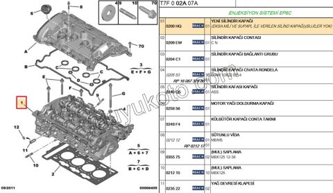 Silindir Kapağı 1.6VTi 120HP 120HP (KOMPLE) SUBAP+ EKS MIL+
