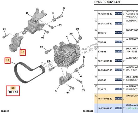 KIT KAYIS ALTER 1.6HDİ Euro6