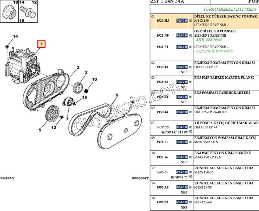 Mazot Pompası DT17TED4