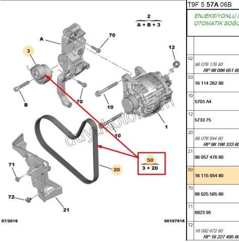 Alternatör V Kayış Kiti (Gergi Kütüklü) 1.2CC 130HP