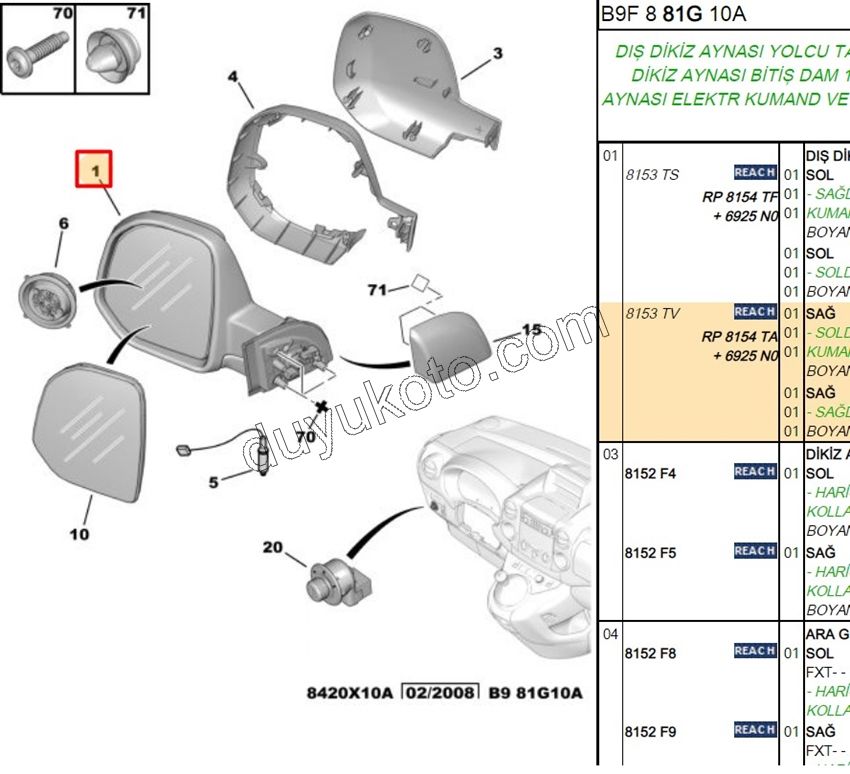 Partner Berlingo  Dikiz Aynası Sağ Elektirikli Katlanırlı (Kapaklı) 2008/2012