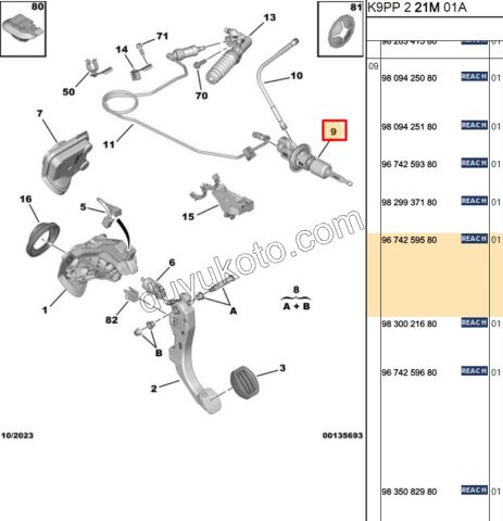 2019> Partner Rifter Berlingo Combo Doblo Proace City MERKEZ DEBRIYAJ UST P3082 T9