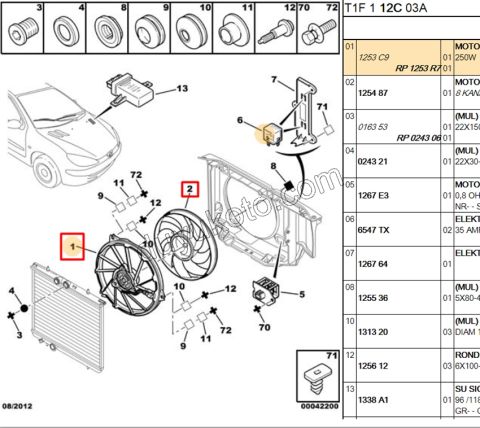 Fan Motoru P206 Klimalı