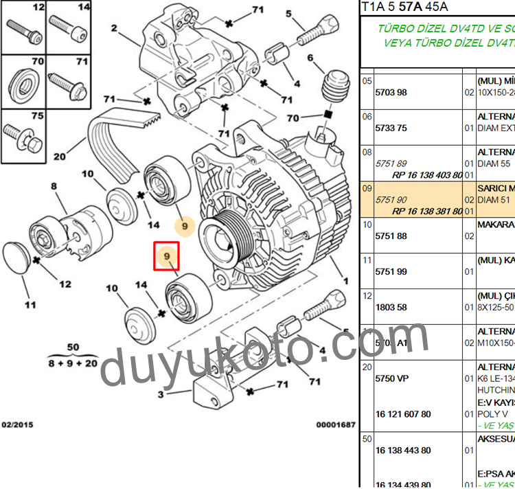 PEUGEOT 206 ALTERNATÖR RULMANI 1.4HDİ DV44 KLİMASIZ