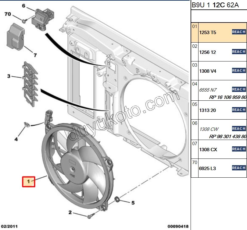 Fan Motoru 1.6HDİ Euro4 PRT3 P3081 P30081 P50081