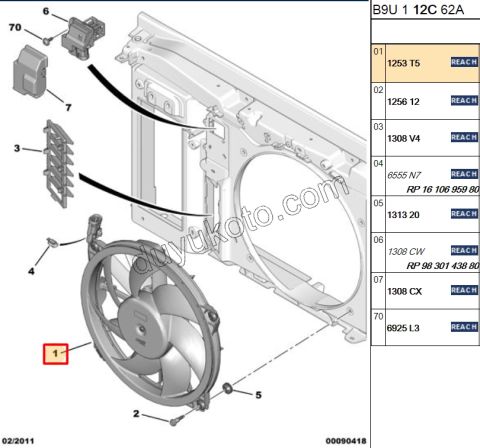 Fan Motoru 1.6HDİ Euro4 PRT3 P3081 P30081 P50081