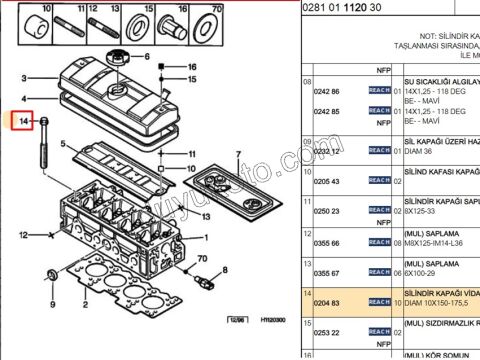 SAPLAMA SILINDIR KAPAK TU3 TU5 10X150-175,5