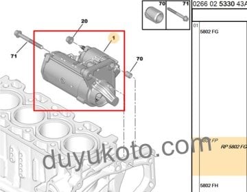 CİTROEN NEMO MARŞ MOTORU (DİNAMO) 1.4HDI 5802FG