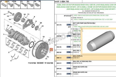 Volant Pim DW8 DV6F TU3 TU5JP4 DW10TD