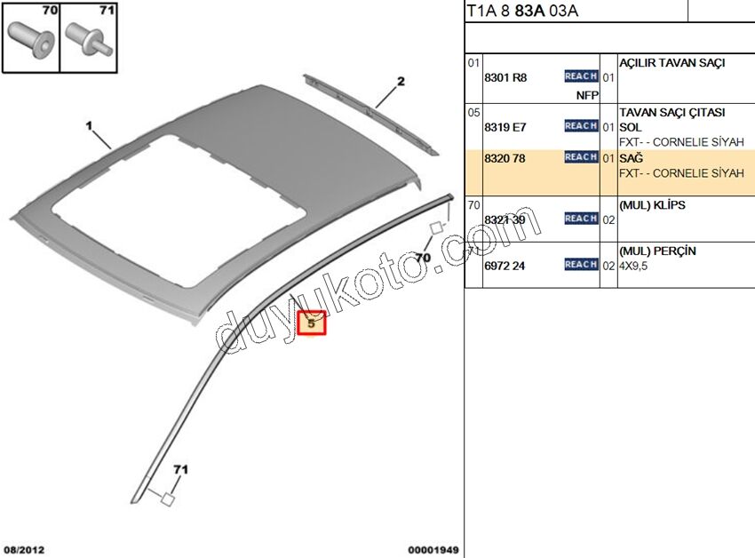 CITA TAVAN UST R P206 3P 5P