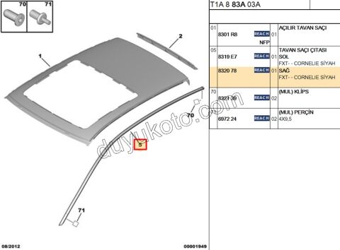 CITA TAVAN UST R P206 3P 5P