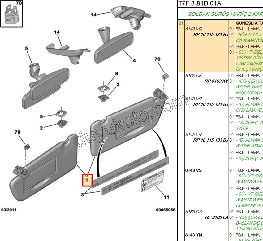 Güneşlik Takım P3081 P30081 P50081 LAMA RENK LAMBA+