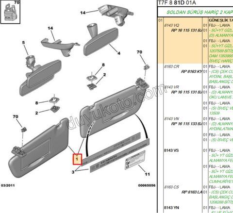 Güneşlik Takım P3081 P30081 P50081 LAMA RENK LAMBA+
