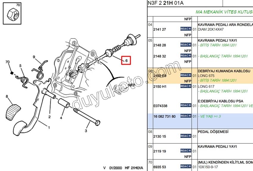 TEL DEBRIYAJ P306 TU5JP KURMA YOK