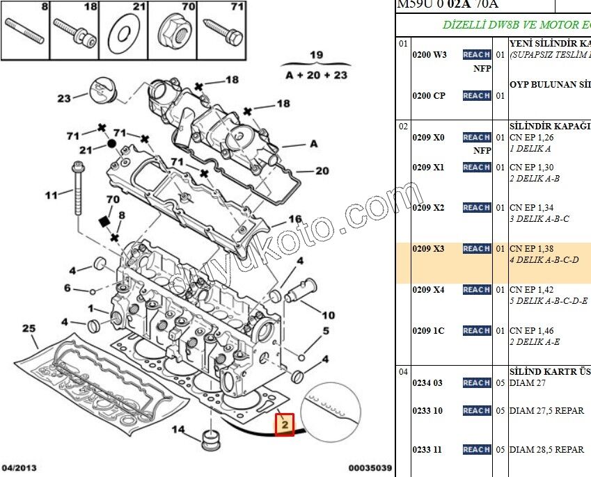 Silindir Kapak Contası 1.9D, 1998/2003 2+4 1.38MM 415035P