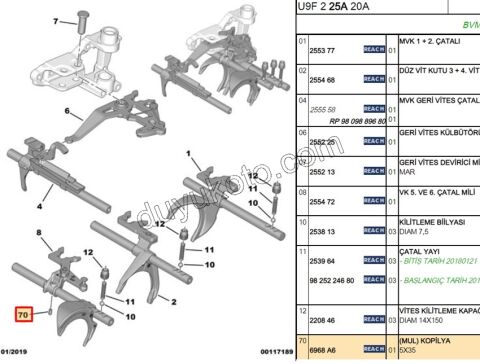 Vites Çatal Kilitleme Pimi BXR35 EURO5 5X35