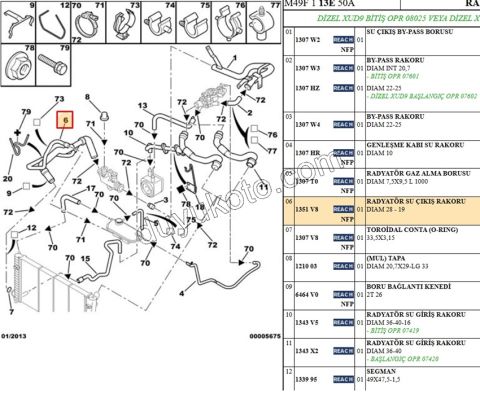 Radyatör Hortumu Alt 1.9D,E.M 97/98 PRT1 2LI EM Plastik TIRNAKLI