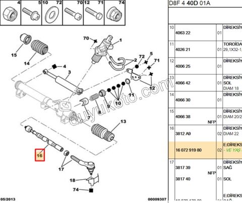 Rot Mili XN 2.0 TURBO