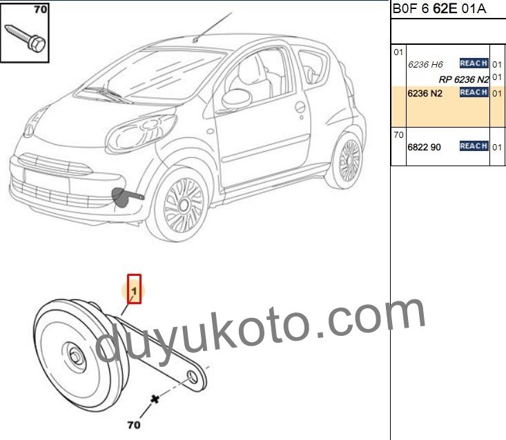 PEUGEOT 107 KORNA